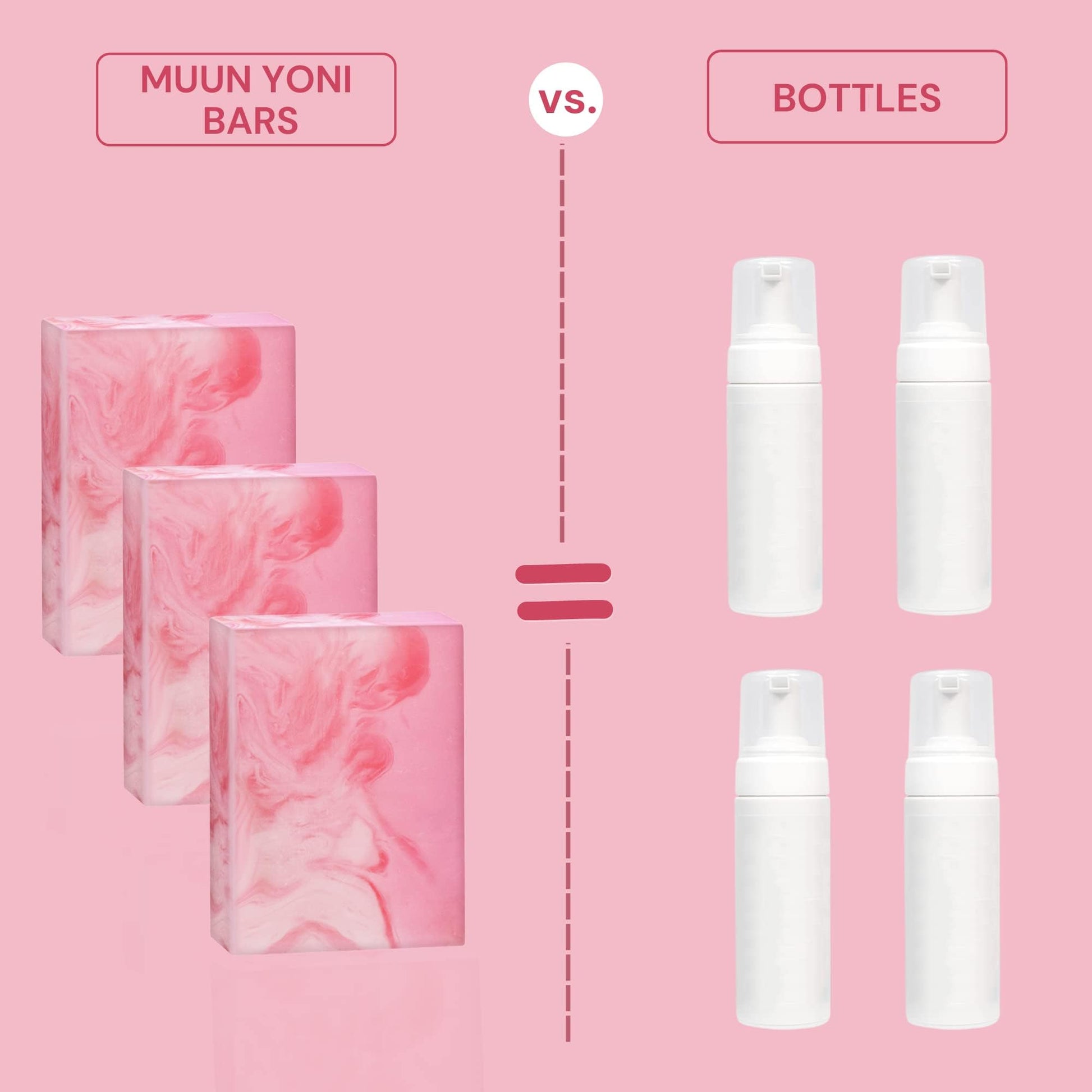 Muun Yoni Soap Bar - Pack 3 Ph Balance Probiotics & Natural Ingredients - Gentle Cleansing Formula Muun