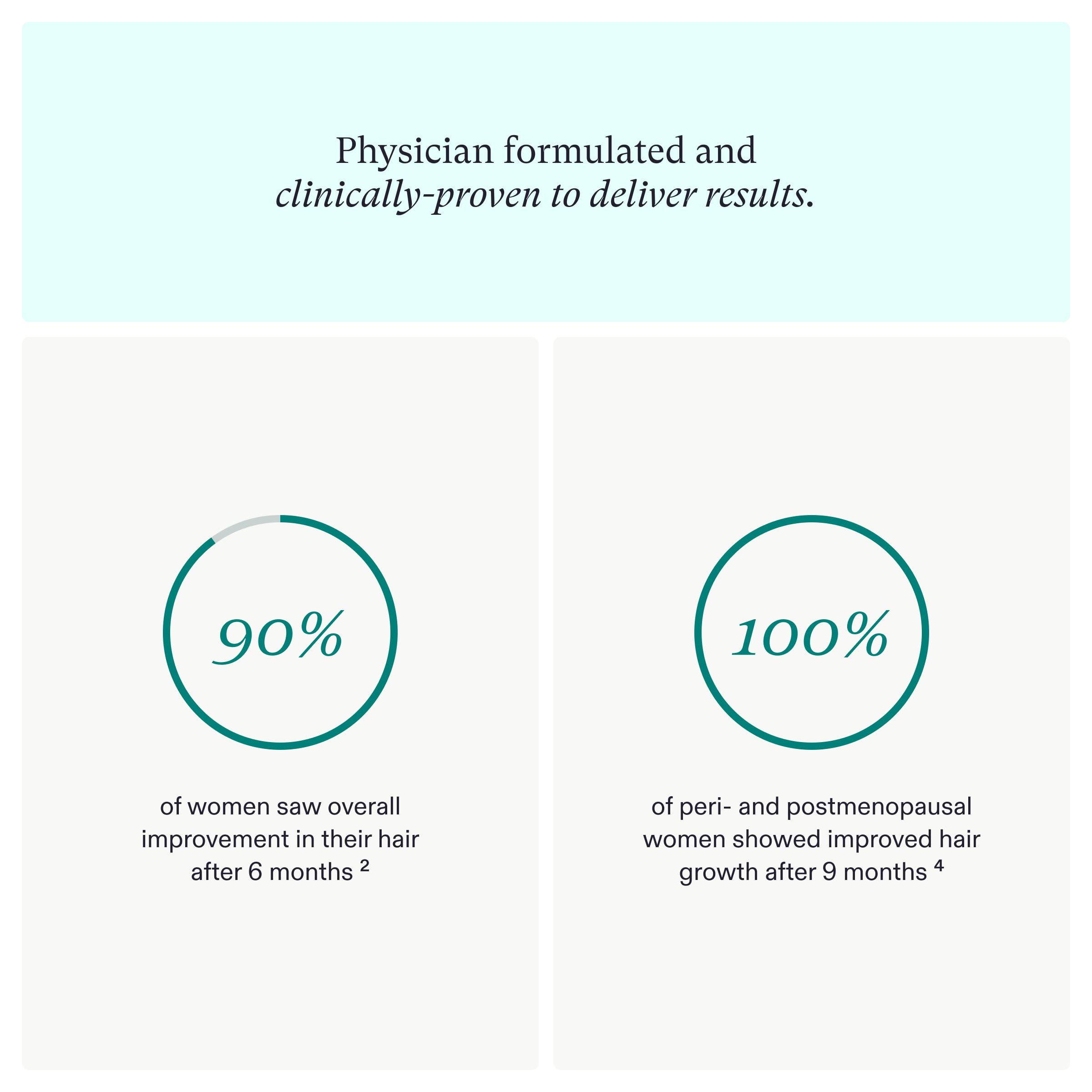 Nutrafol Hair Growth Supplement Bundle | Women Ages 18-44 + Womens Ages 45+ | Clinically Proven Nutrafol