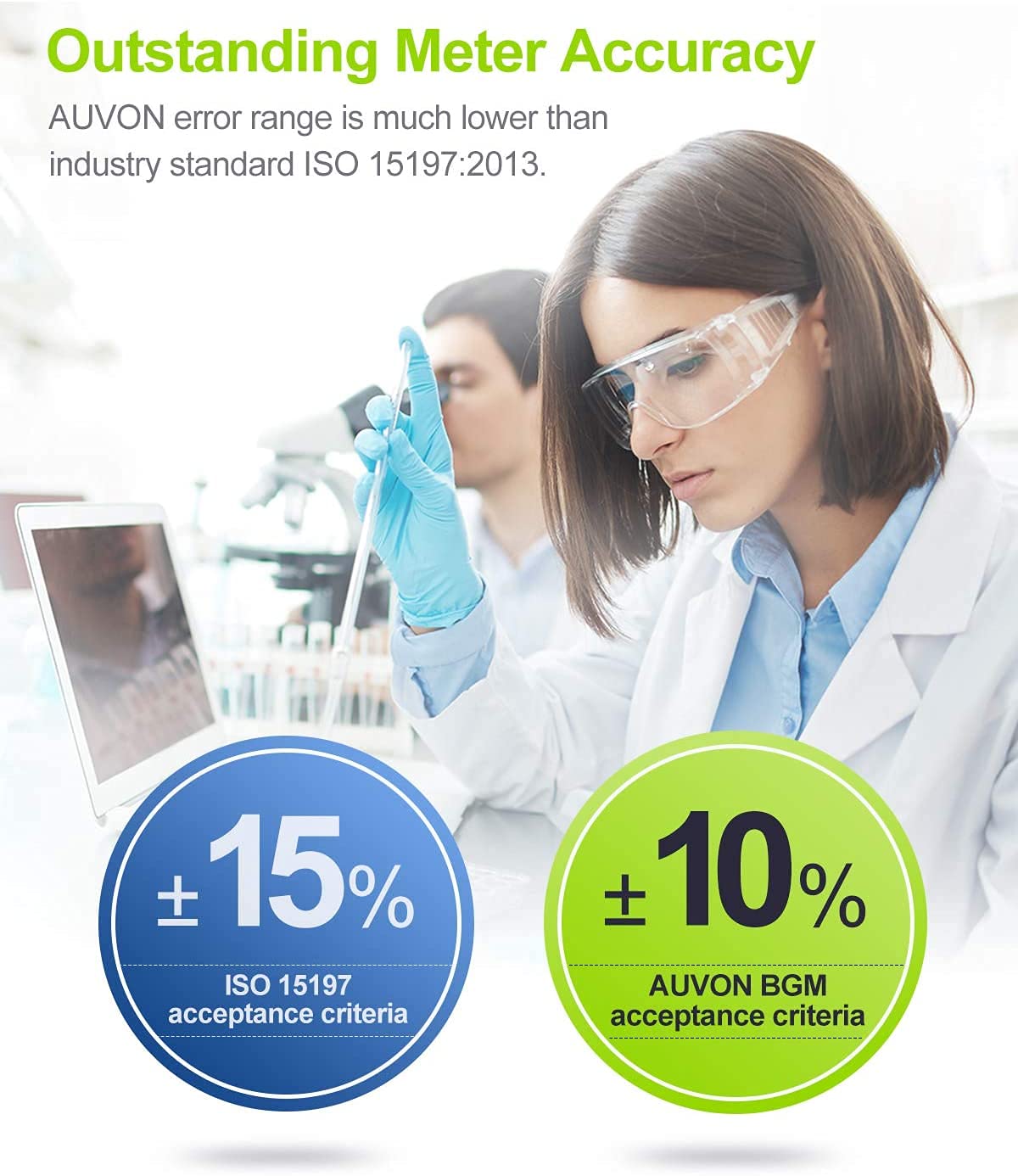 AUVON Blood Glucose Monitor Kit, High Accuracy Blood Sugar Test Kit AUVON