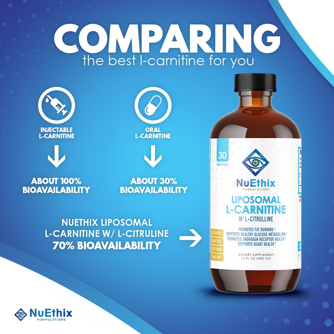 NuEthix Formulations Lipsomal L-Carnitine Supplement 600mg with L-Citrulline 1000mg NuEthix Formulations