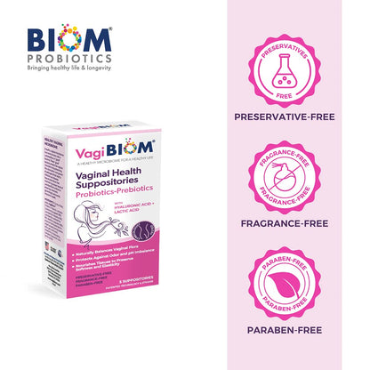 VagiBiom Lactobacillus Suppository: Microbiome Flora balance and Odor Control Regimen