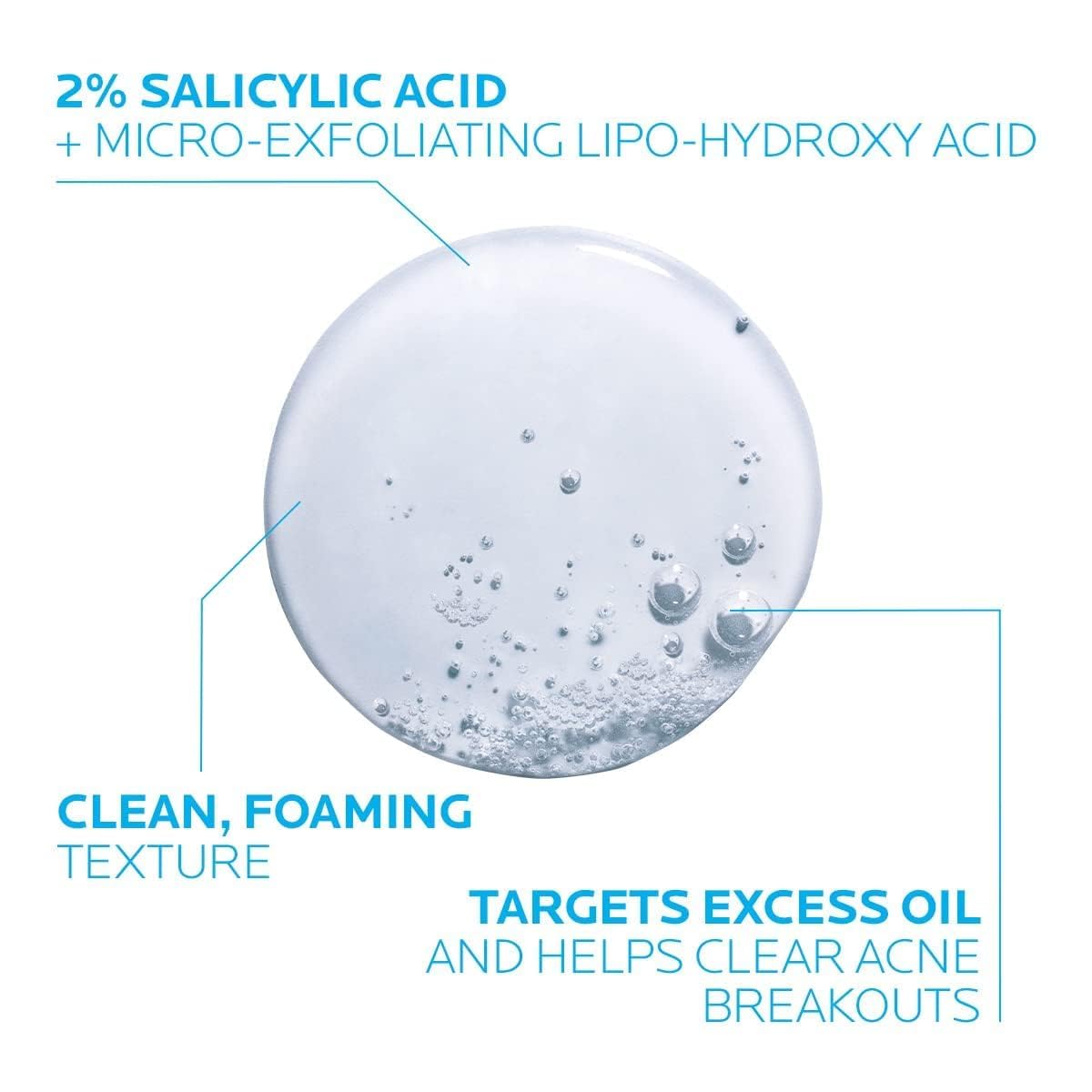 La Roche-Posay Effaclar Medicated Gel Facial Cleanser, Foaming Acne Face