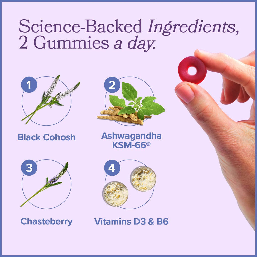 MENO Gummies for Menopause, 30 Servings (Pack of 2) - Hormone-Free Menopause