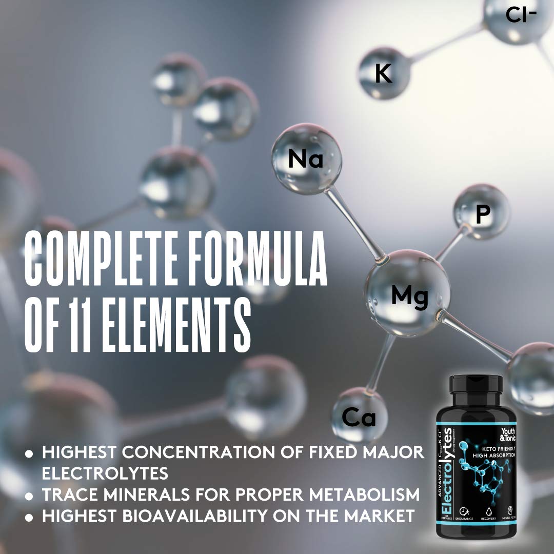 Complete Electrolyte Supplement Pills High Absorption | Cmax Potassium