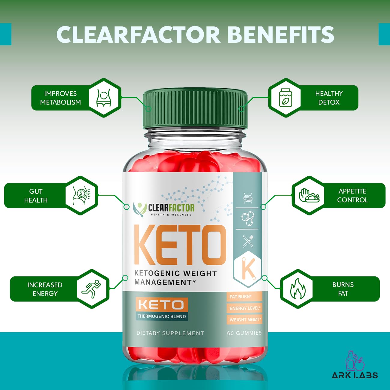 (5 Pack) Clear Factor Gummies, Clear Factor ACV Gummies, Clear Factor Gummy