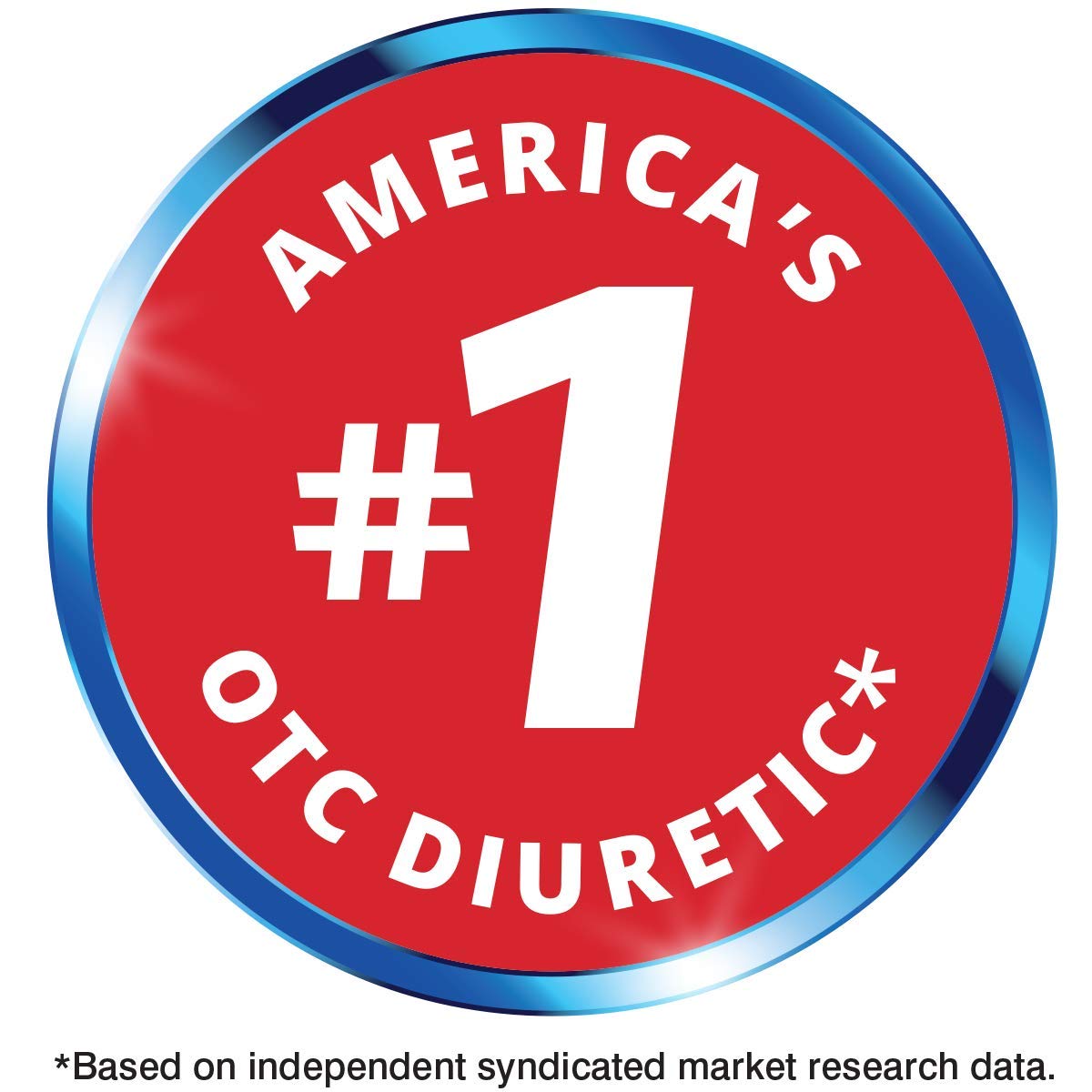 Diurex Ultra Re-Energizing Water Pills - Relieve Water Bloat - Feel Better Less Heavy