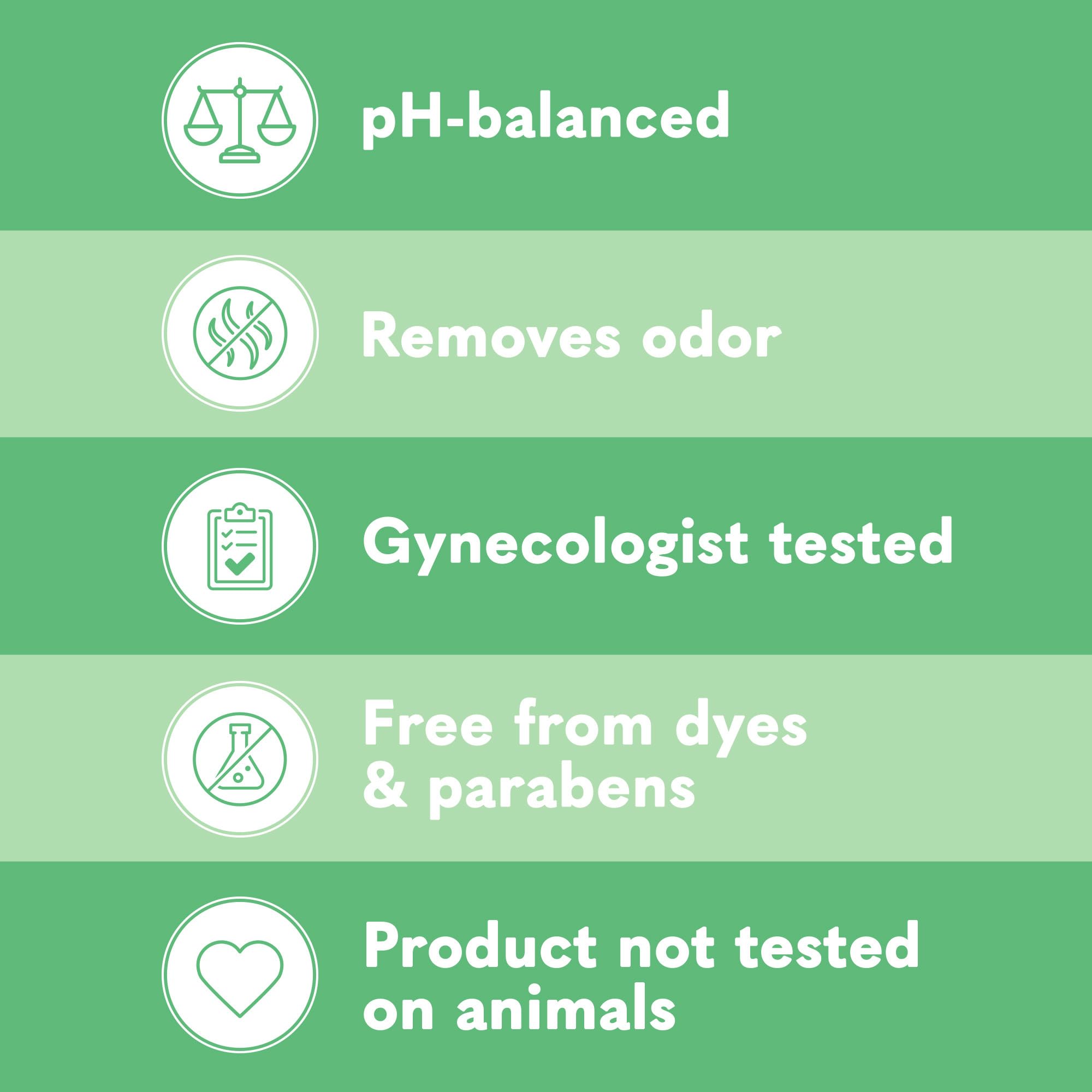 Summer's Eve Aloe Love Gentle Daily Feminine Wipes, Removes Odor, pH balanced, 32 Count, 12 Pack Summer's Eve