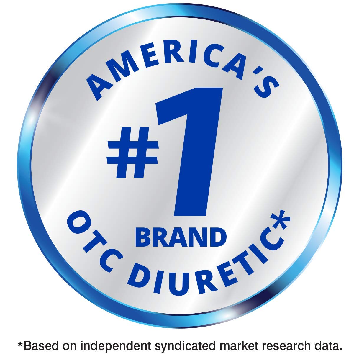 Diurex Ultimate Re-Energizing Water Pills - Maximum Strength Diuretic - Relieve Water Bloat Diurex