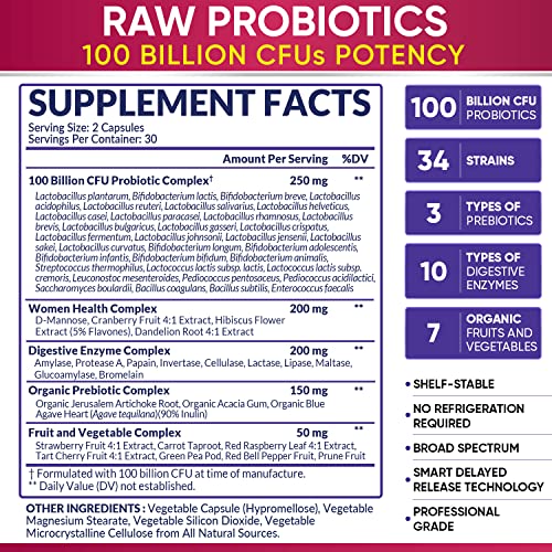 Dr. Formulated Raw Probiotics for Women 100 Billion CFUs with Prebiotics Wholesome Wellness
