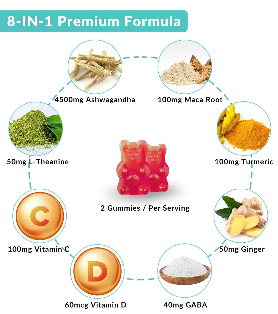 Ashwagandha Gummies 4500mg for Women & Men, Ashwagandha Gummy with Maca Root WEEVIT