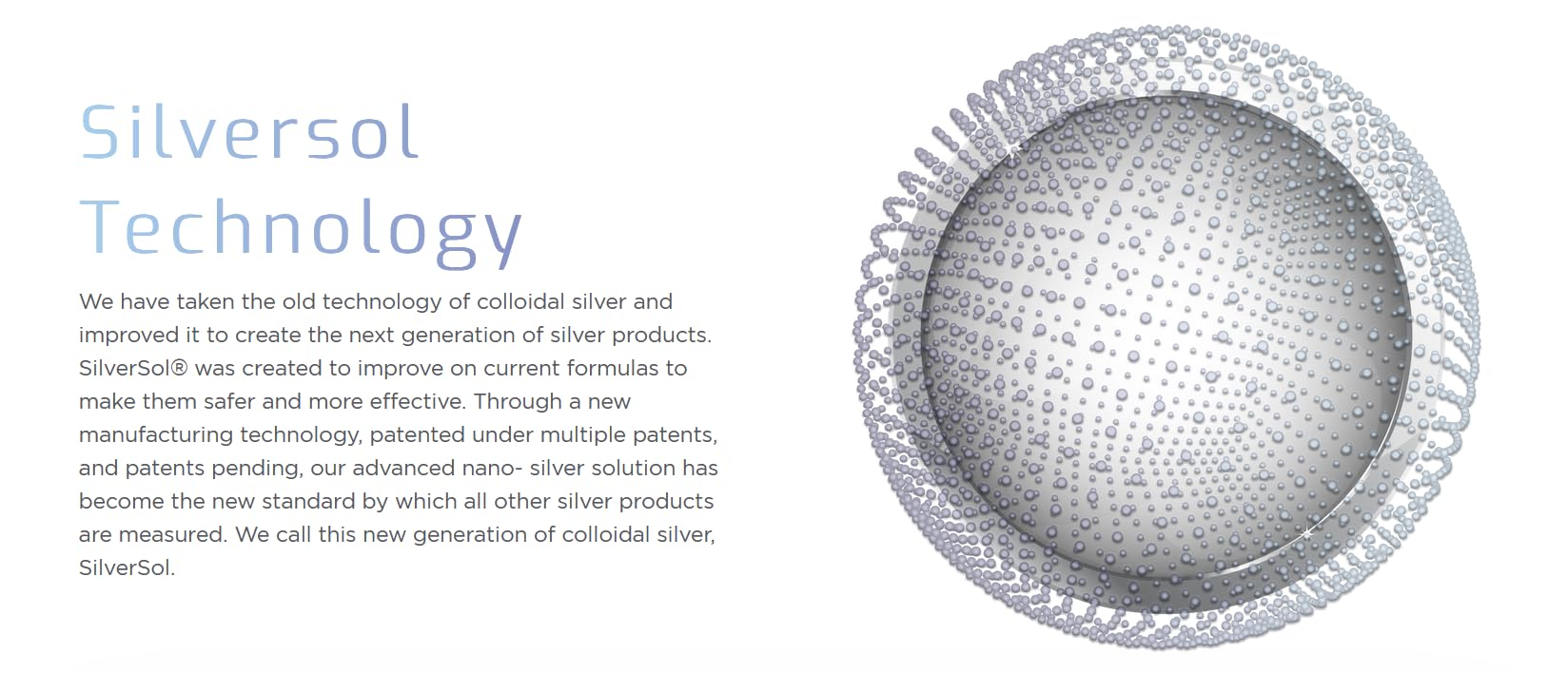 CareSTAT First Aid Kit Gel | 32 PPM Silver Healing Wound Dressing Solution | SilverSol Ag₄ CareSTAT