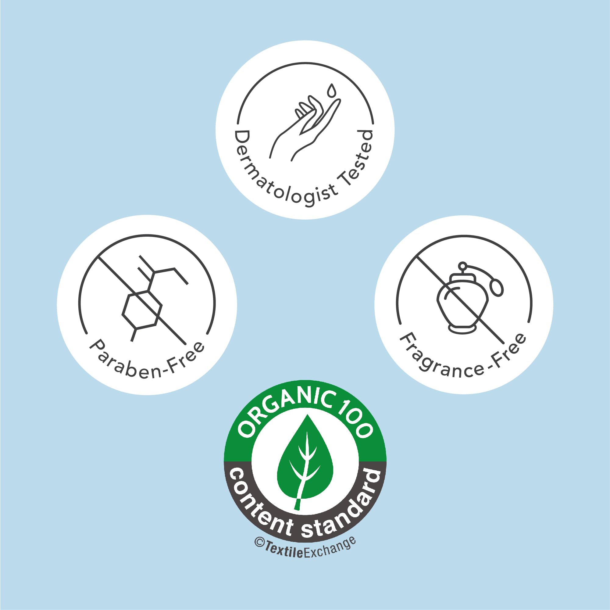 Rael Body Wipes, Organic Cotton Wipes for Women - Unscented Body Wipes, Individually Wrapped Rael