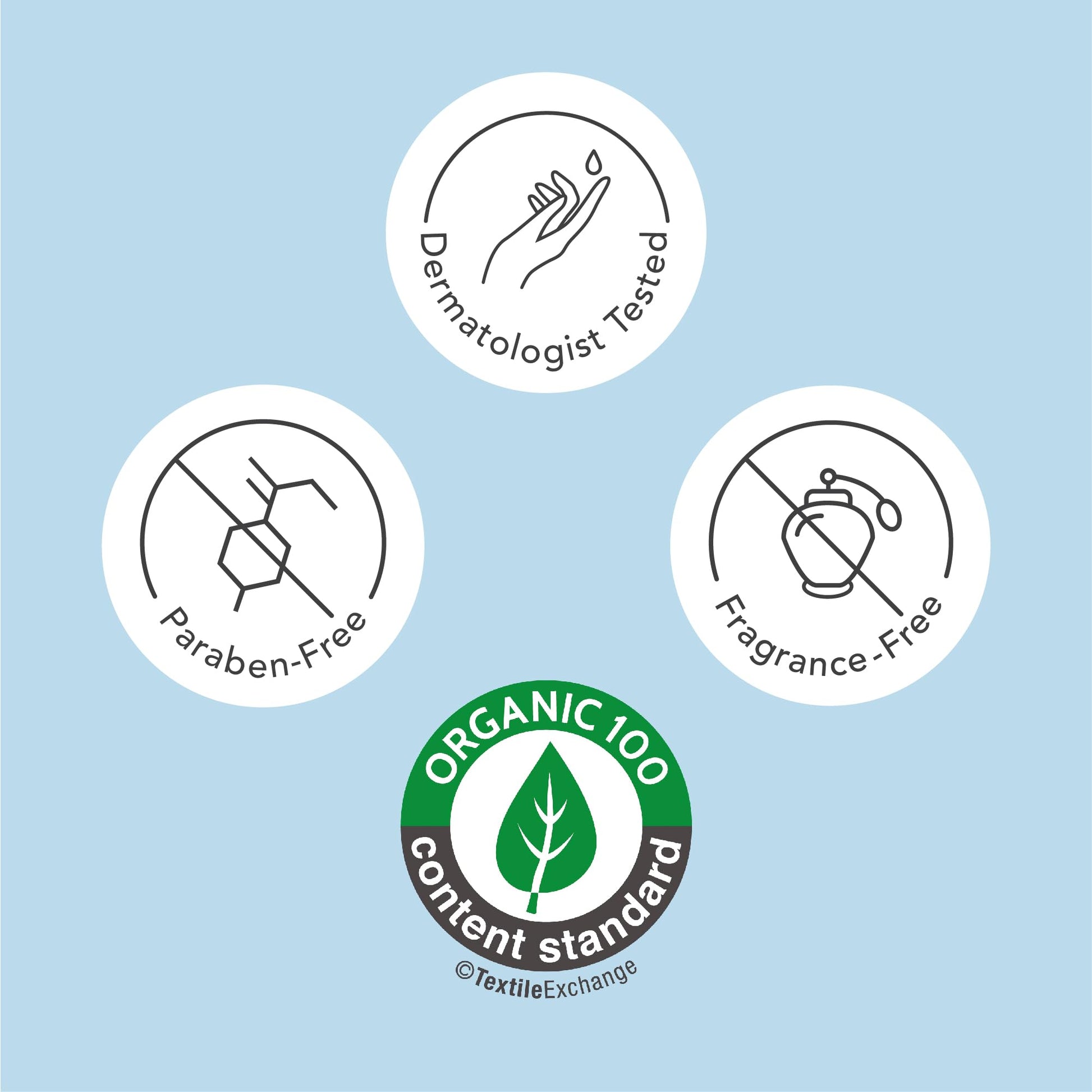 Rael Body Wipes, Organic Cotton Wipes for Women - Unscented Body Wipes, Individually Wrapped Rael