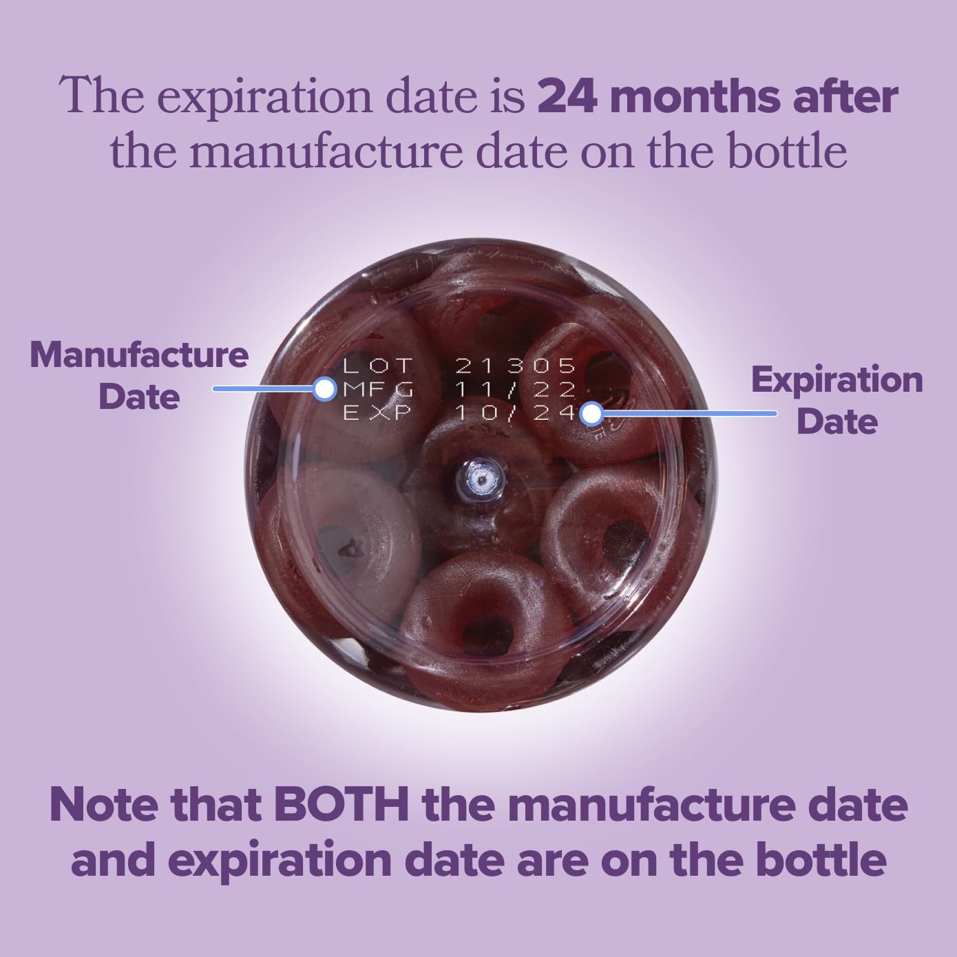 MENO Gummies for Menopause, 30 Servings (Pack of 1) - Hormone-Free Menopause