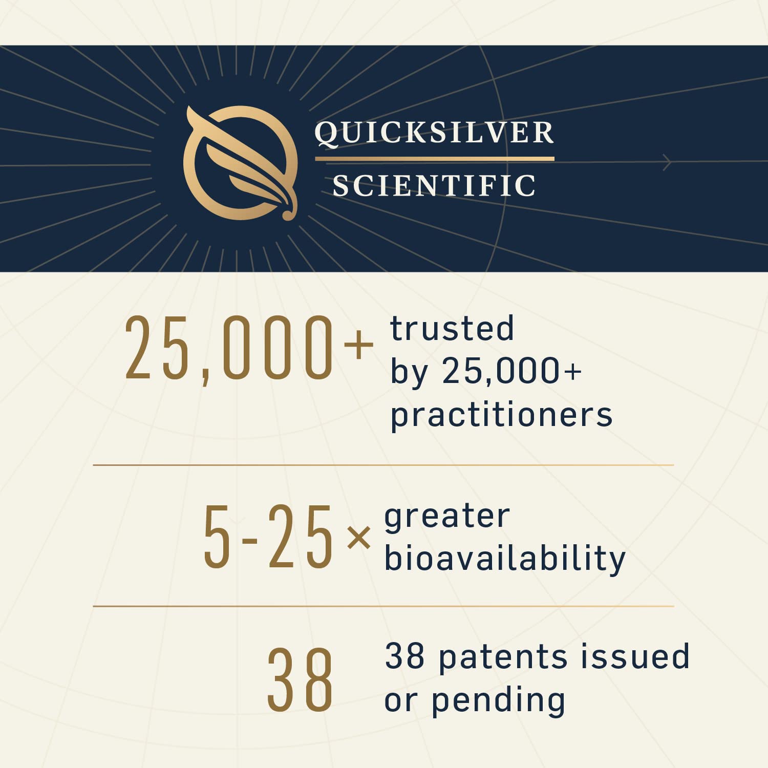 Quicksilver Scientific Ultra Binder - Multi Toxin Binder with Bentonite Clay Powder Quicksilver Scientific