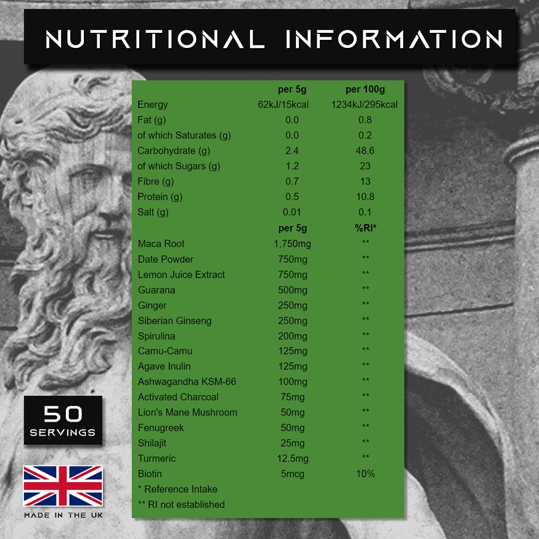 SALIENTS® ATHANASE® | Men's Super Greens Powder | Superfood Powder Blend