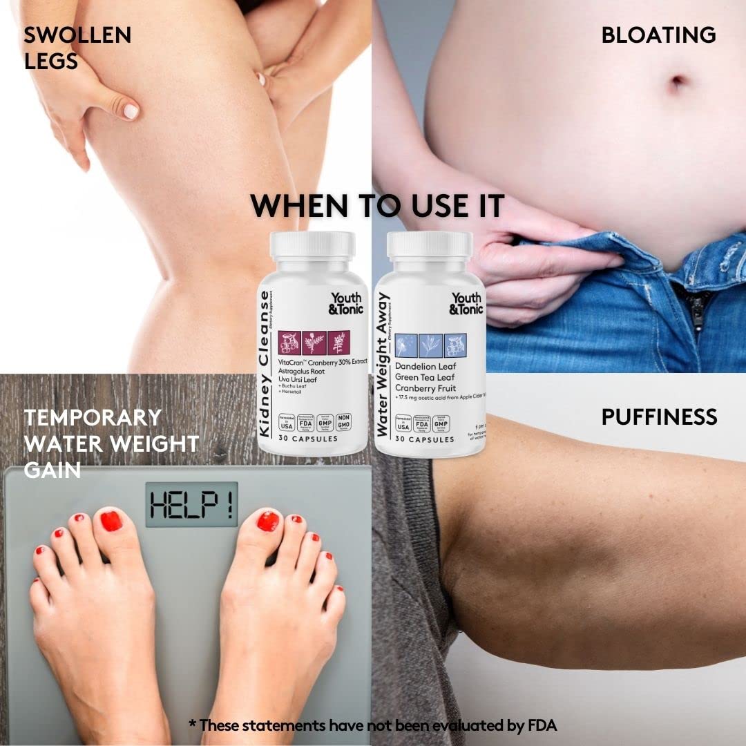 Youth & Tonic Daily Water Retention Pills for Kidney Cleanse Swelling and Excess Body Fluid