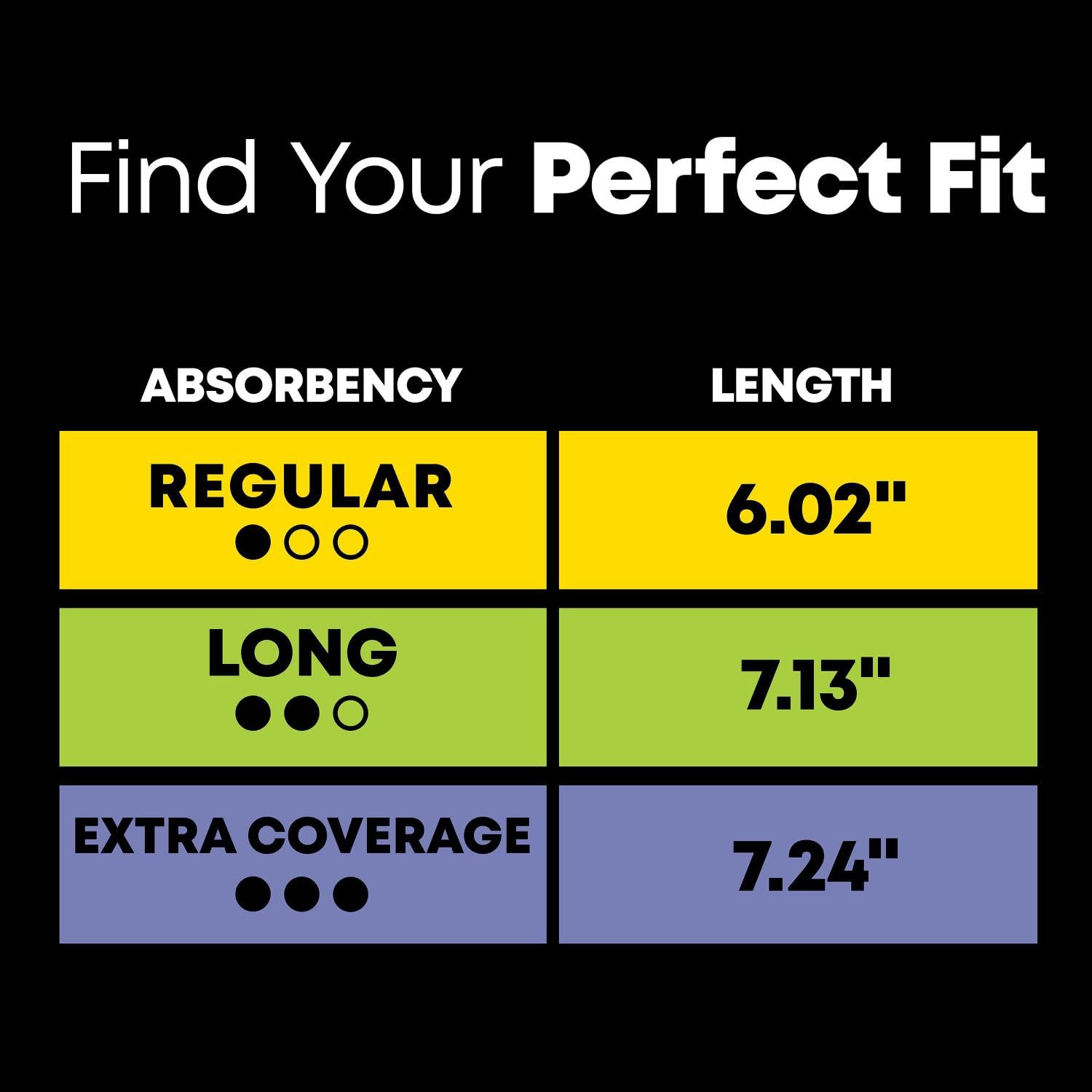 U by Kotex Clean & Secure Panty Liners, Light Absorbency, Regular Length, 516 Count U by Kotex