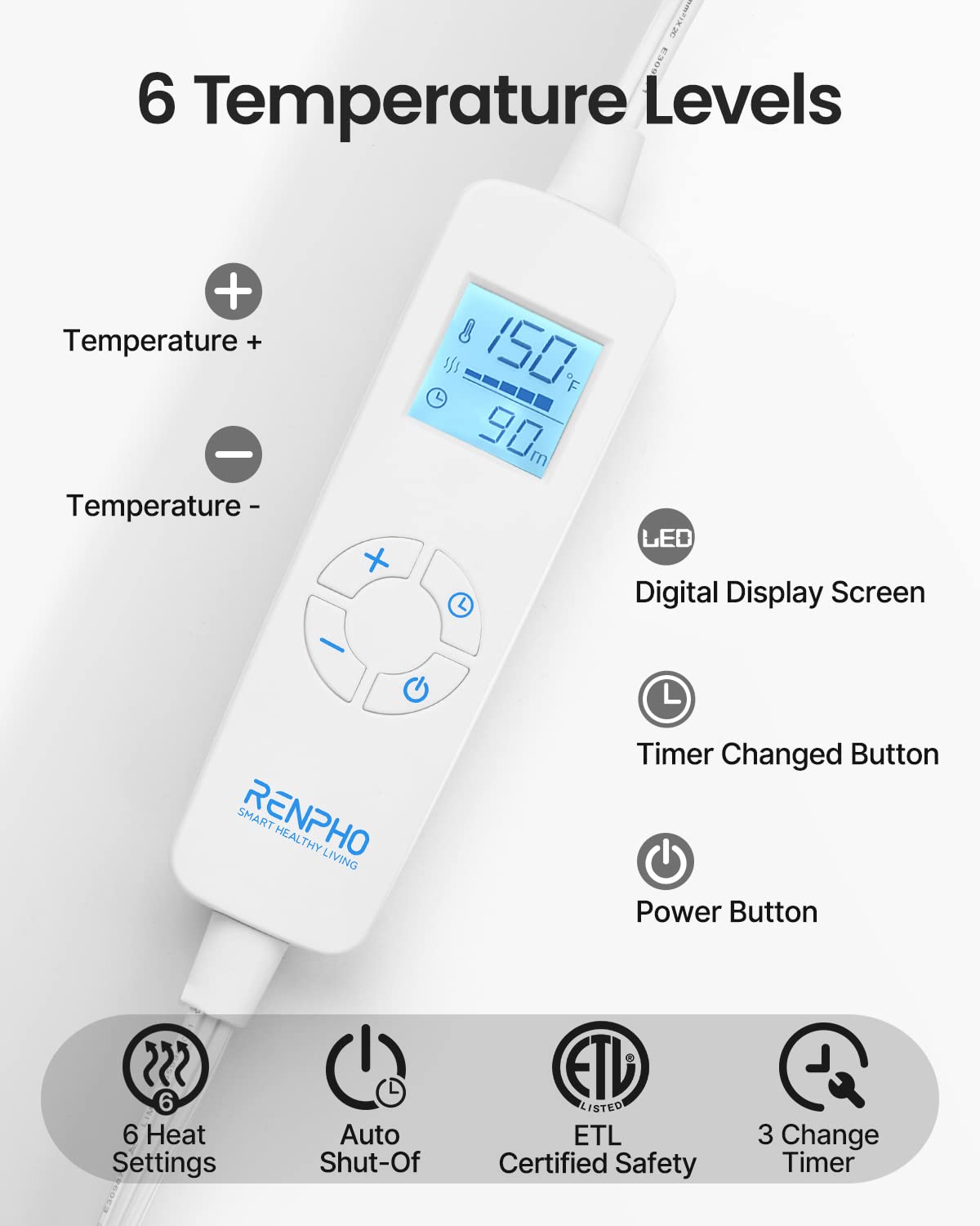 RENPHO Weighted Heating Pad for Back Pain Relief, FSA HSA Eligible, Electric Heat Pads RENPHO