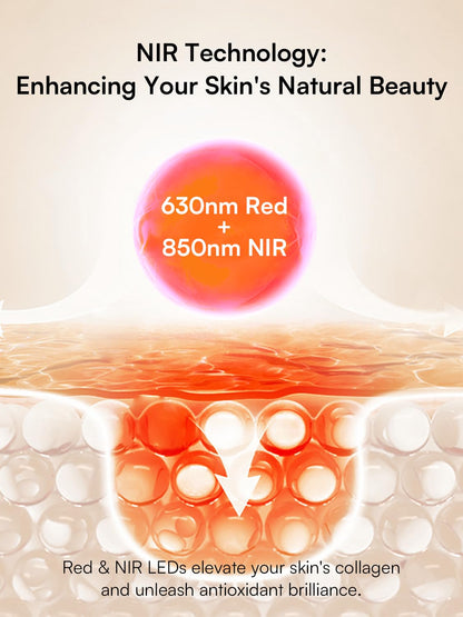 INIA GLOW Light Therapy Mask for Face, LED Mask with Red Blue Green Light and Advanced Near-Infrared