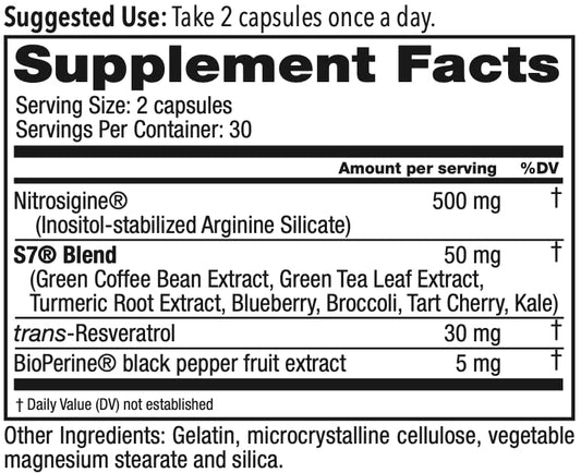 Juvenon BloodFlow-7 Nitric Oxide Supplement with Nitrosigine