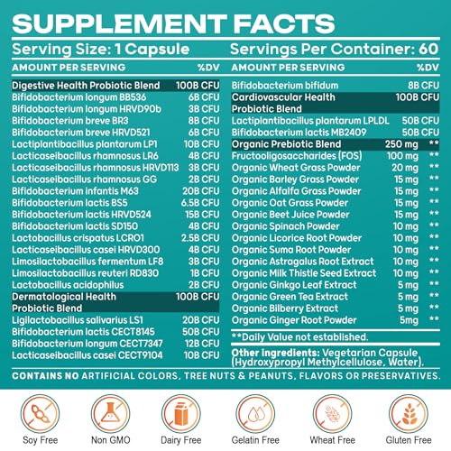 Probiotics for Women & Men - 300 Billion CFU & 24 Strains Probiotic with 15 Organic Herbs Cfuful