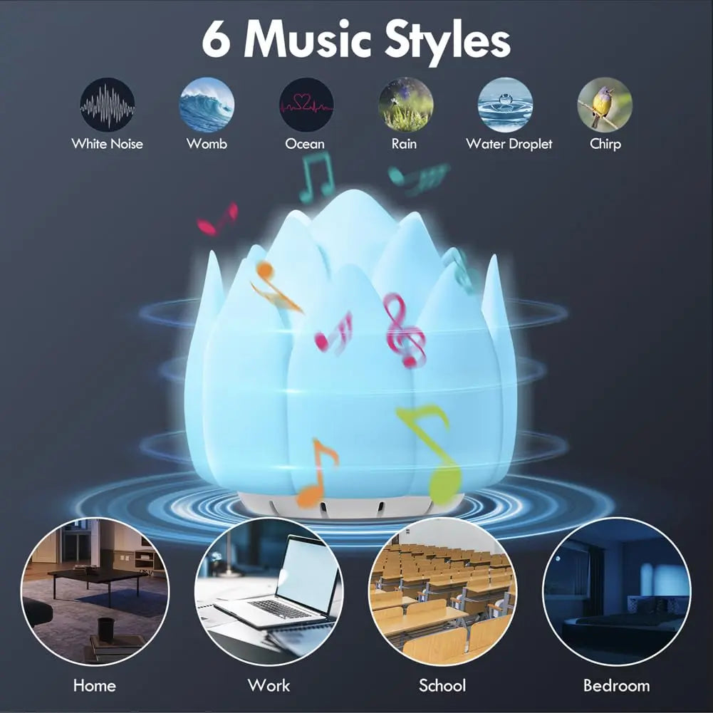 Meditation Gifts 'Breathing Lotus', NDLT Mindfulness Gifts Guided Breathing Trainer 2 Breathing NDLT