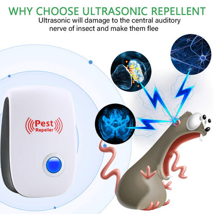 Ultrasonic Pest Repeller 6 Packs Electronic Plug in Indoor Sonic Repellent
