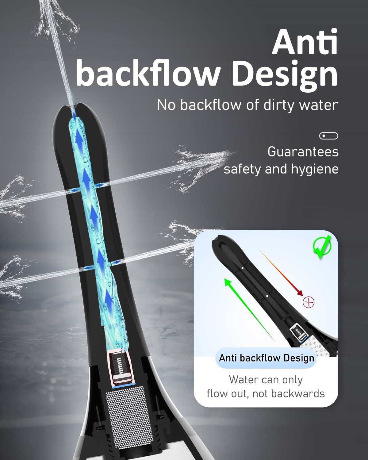 Onegreen Enema Douche Bulb Anti Back-Flow Portable Anal Douche Connected to Shower Hole Onegreen