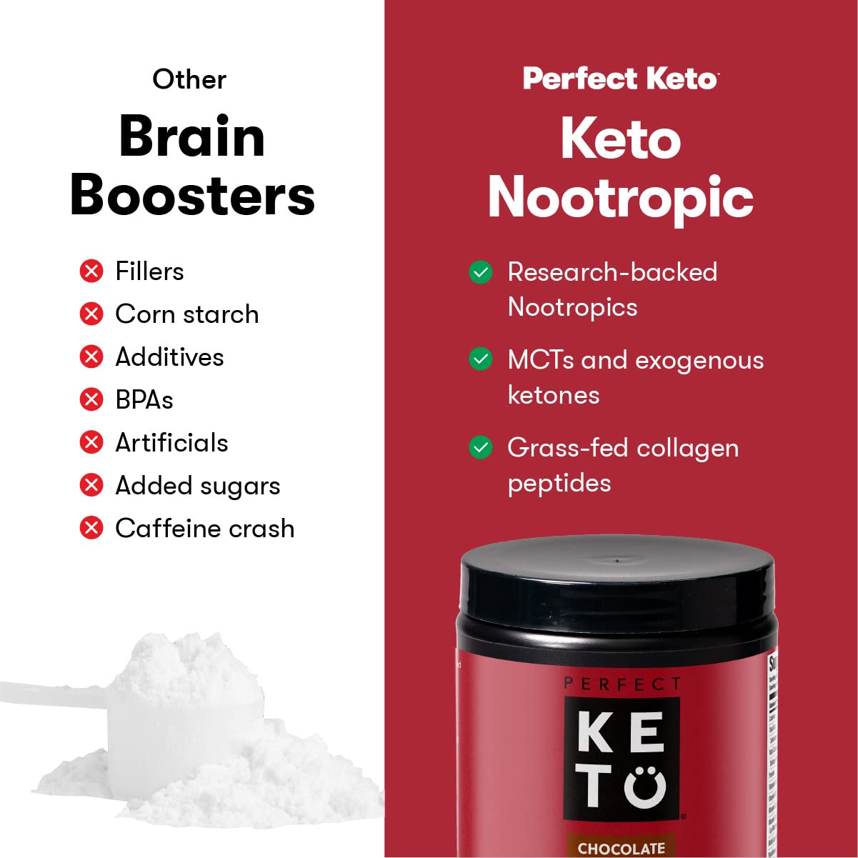 Perfect Keto Nootropic Brain Supplement - Enhance Focus and Energy, Boost Concentrati Perfect Keto