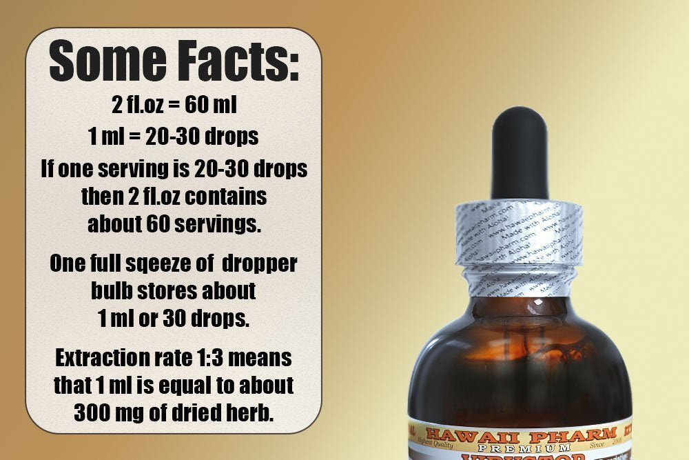 Wild Yam Liquid Extract, Wild Yam (Dioscorea Villosa) Tincture 2x4 oz