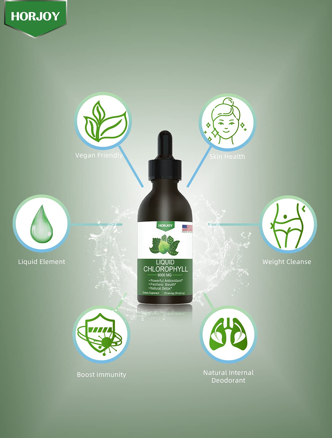 Chlorophyll Liquid Drops - 100% Natural Energy Booster and Immune Support - Internal