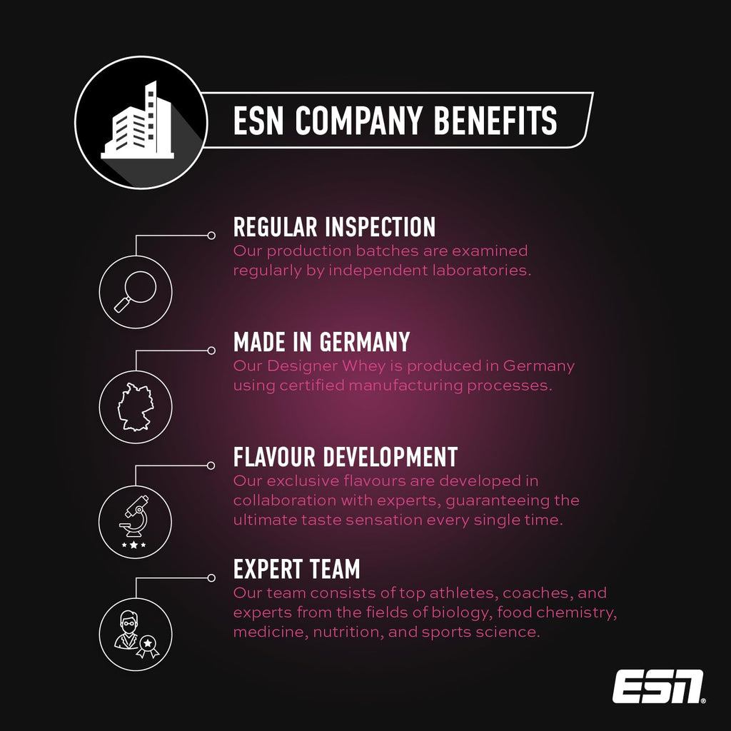 ESN Designer Whey Protein Powder, Strawberry, 1000 g, 2.2 lbs, 33 Servings