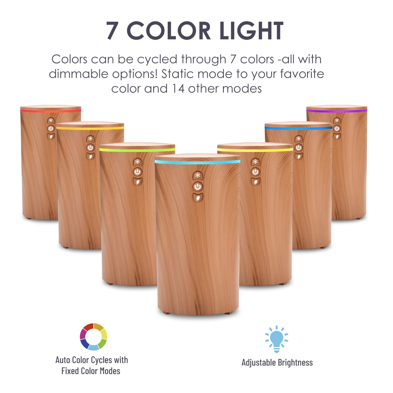 Car Diffuser, USB Essential Oil Diffuser Ultrasonic Car Humidifier Aromatherapy Diffusers hcjylly