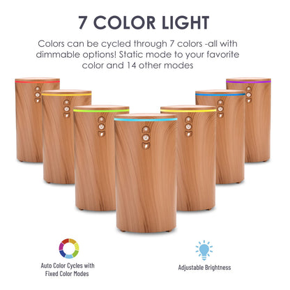 Car Diffuser, USB Essential Oil Diffuser Ultrasonic Car Humidifier Aromatherapy Diffusers