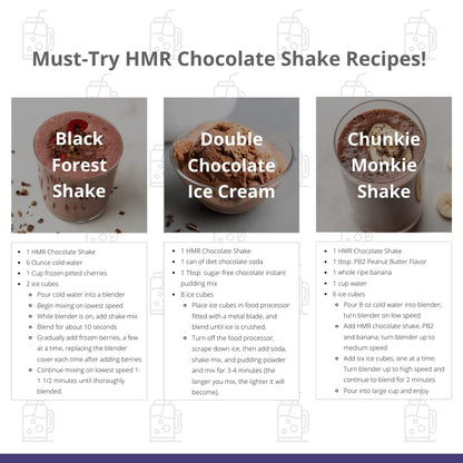 HMR 120 "Classic" Shake Meal Replacement Powder | Chocolate Shake Mix to Support Healthy