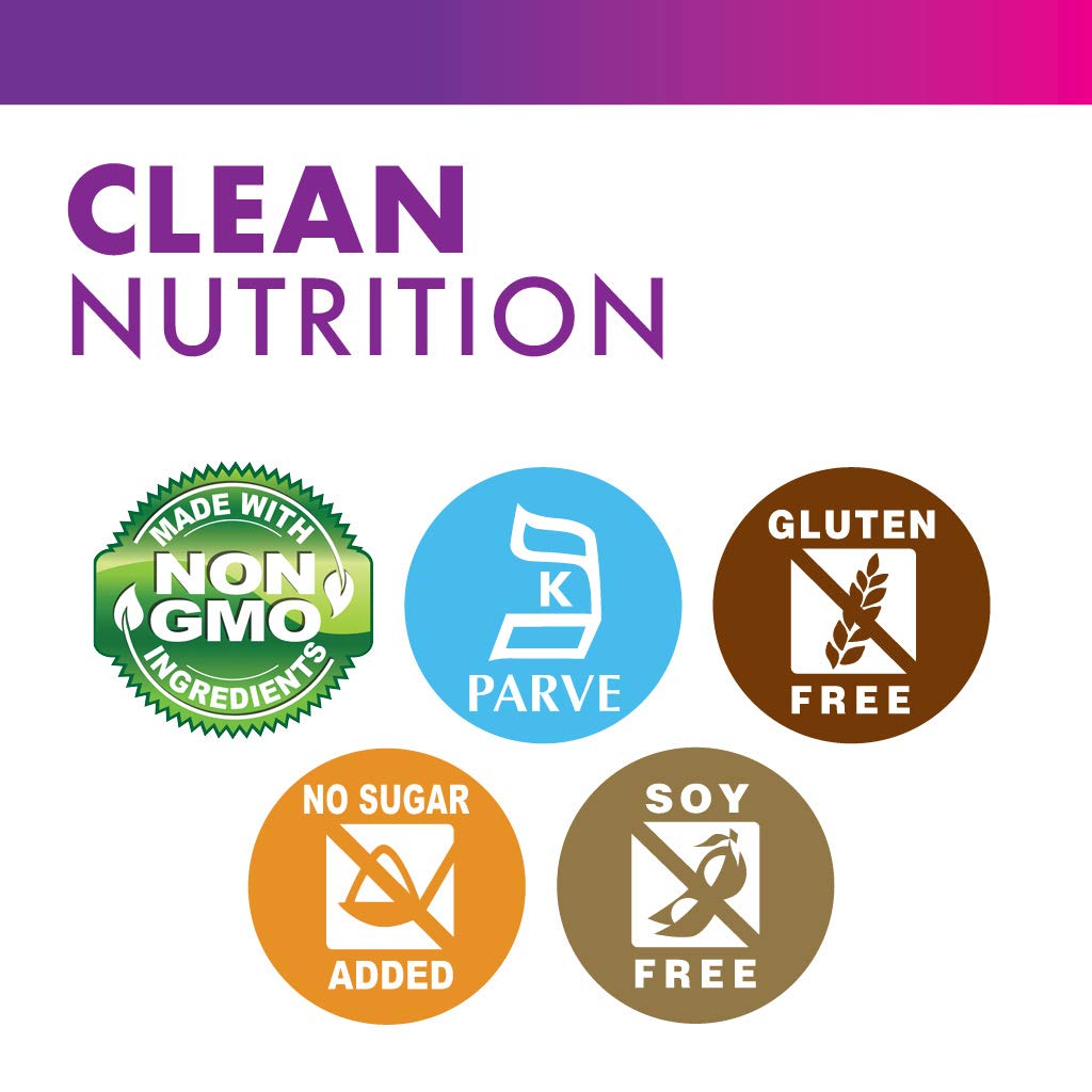 BlueBonnet 100% Natural Whey Protein Isolate Powder, Chocolate, 2 Pound Bluebonnet