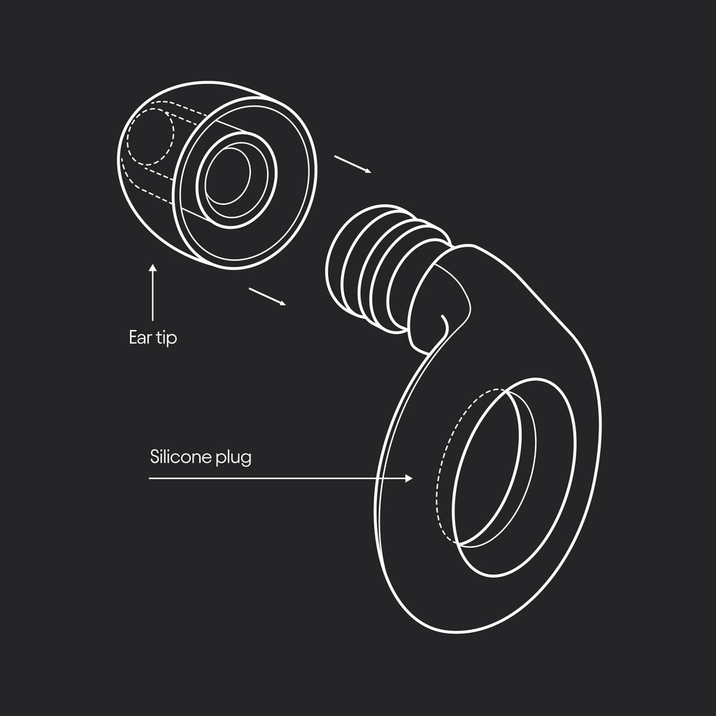 Loop Quiet Equinox Earplugs – Reusable Noise-Reducing Earplugs | Colourful Hearing