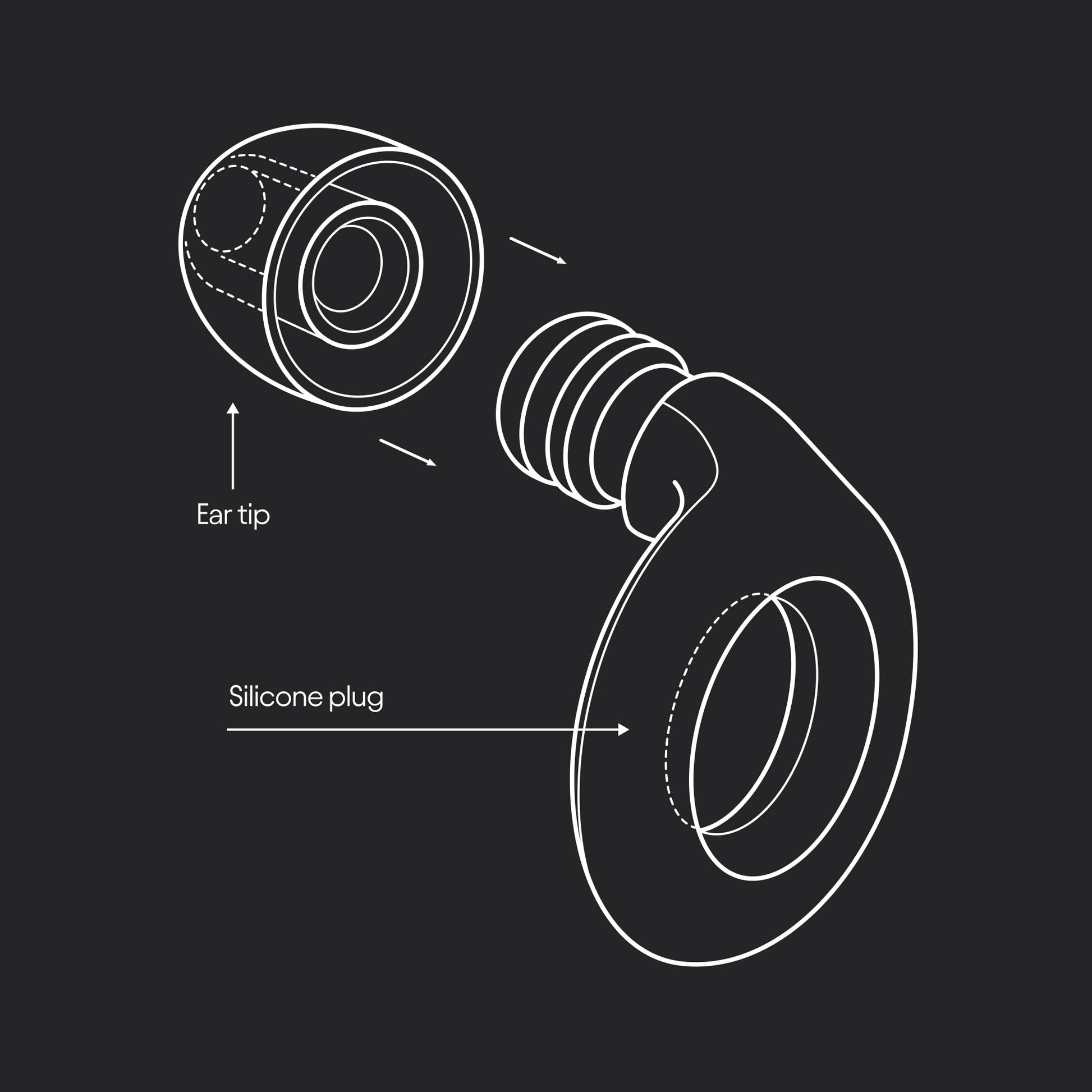 Loop Quiet Equinox Earplugs – Reusable Noise-Reducing Earplugs | Colourful Hearing Loop