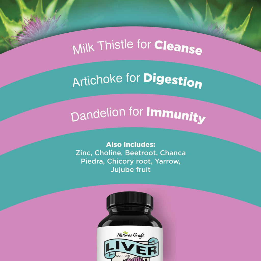Liver Cleanse Detox & Repair Formula - Herbal Liver Support Supplement