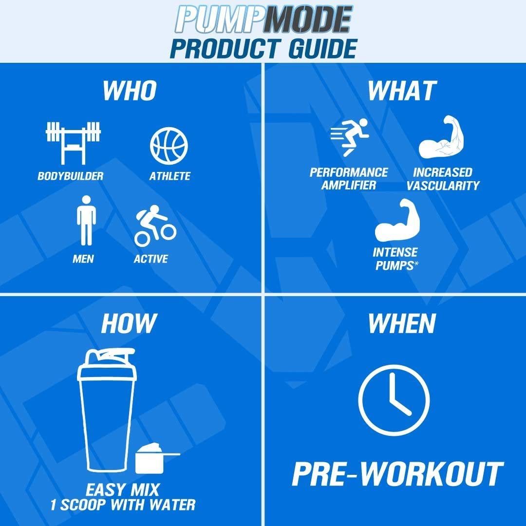 EVL PumpMode Nitric Oxide Supplement - Nitric Oxide Booster Pump Pre Workout Powder