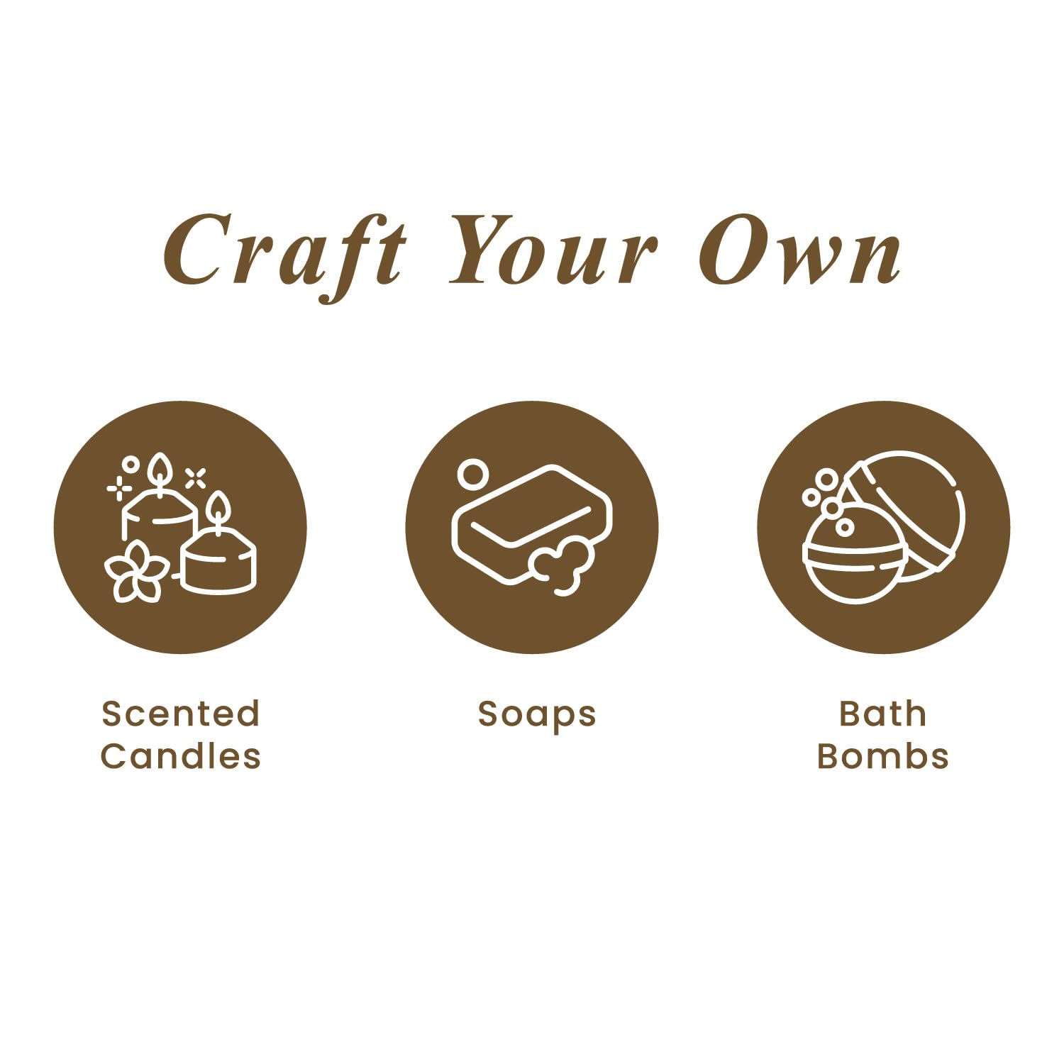 Handcraft Essential Oils Set – Top 6 Essential Oil Diffuser Oils for Home, Candle Making, Aromatherapy Oils Handcraft Blends