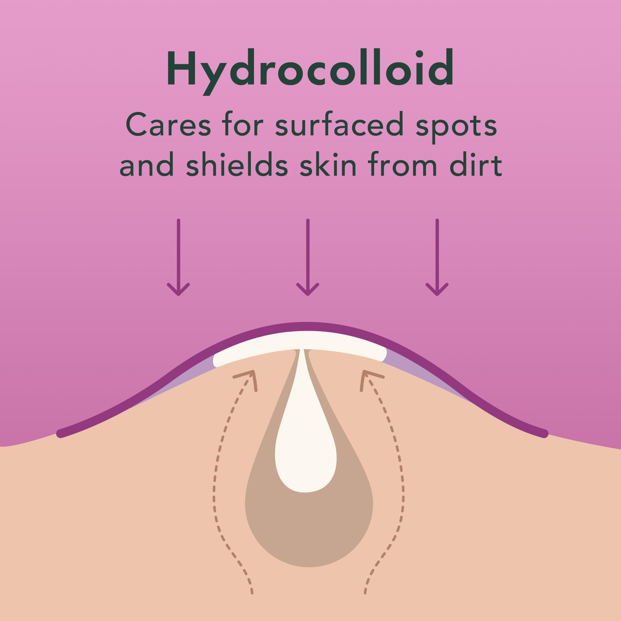 Rael Bundle - Overnight Spot Cover Pimple Patches (104 Count) & PMS Supplement for Women (28 Capsules) Rael