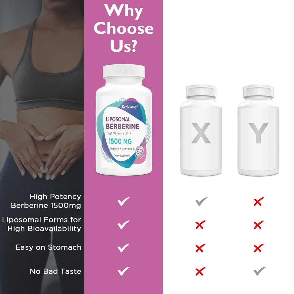 Liposomal Berberine Supplement 1500mg - High Bioavailability Berberine HCL Capsules