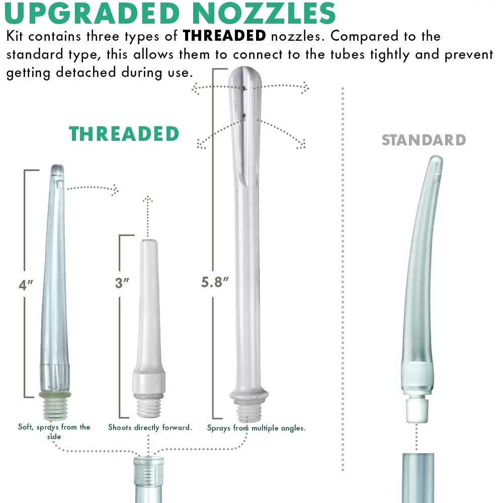 Mikacare Enema Bag Kit Clear Non-Toxic Silicone. for Coffee and Enema Kit for Colon Cleansing - Enema Detox Mikacare