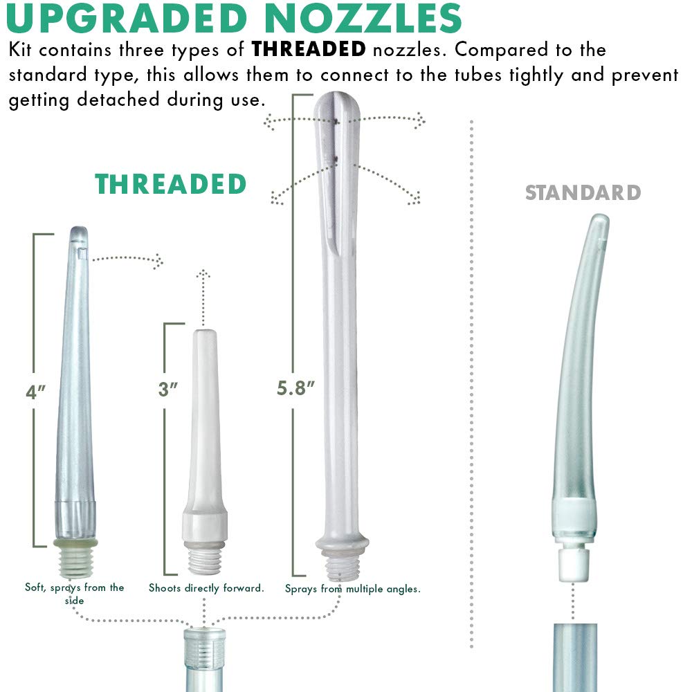 Mikacare Enema Bag Kit Clear Non-Toxic Silicone. for Coffee and Enema Kit for Colon Cleansing - Enema Detox Mikacare