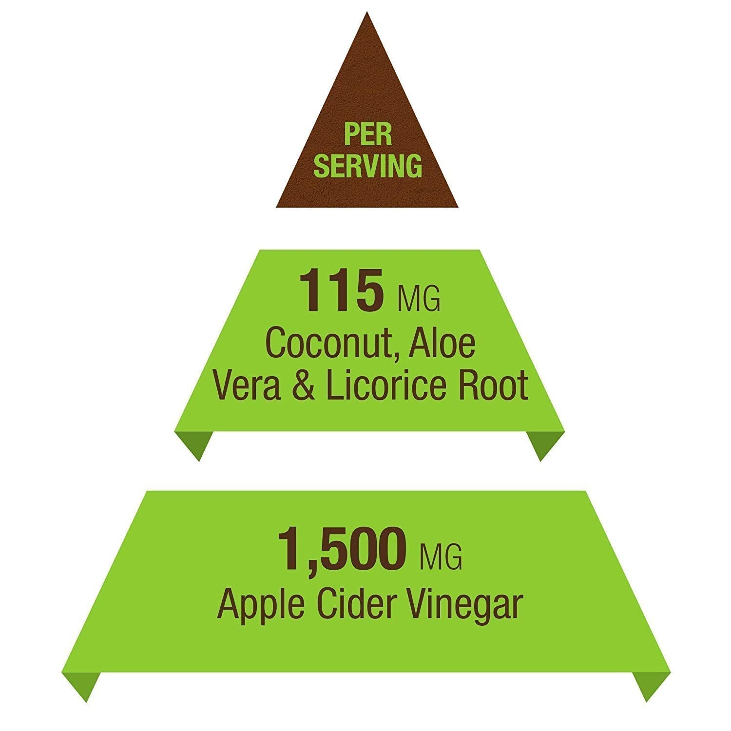 Apple Cider Vinegar 1500mg, 100% Organic, Pure & Raw - Healthy Digestion Key Nutrition