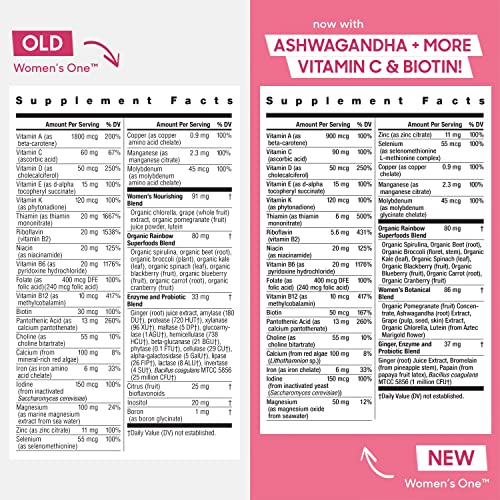 Rainbow Light Multivitamin for Women, Vitamin C, D & Zinc, Probiotics, Women’s One Rainbow Light