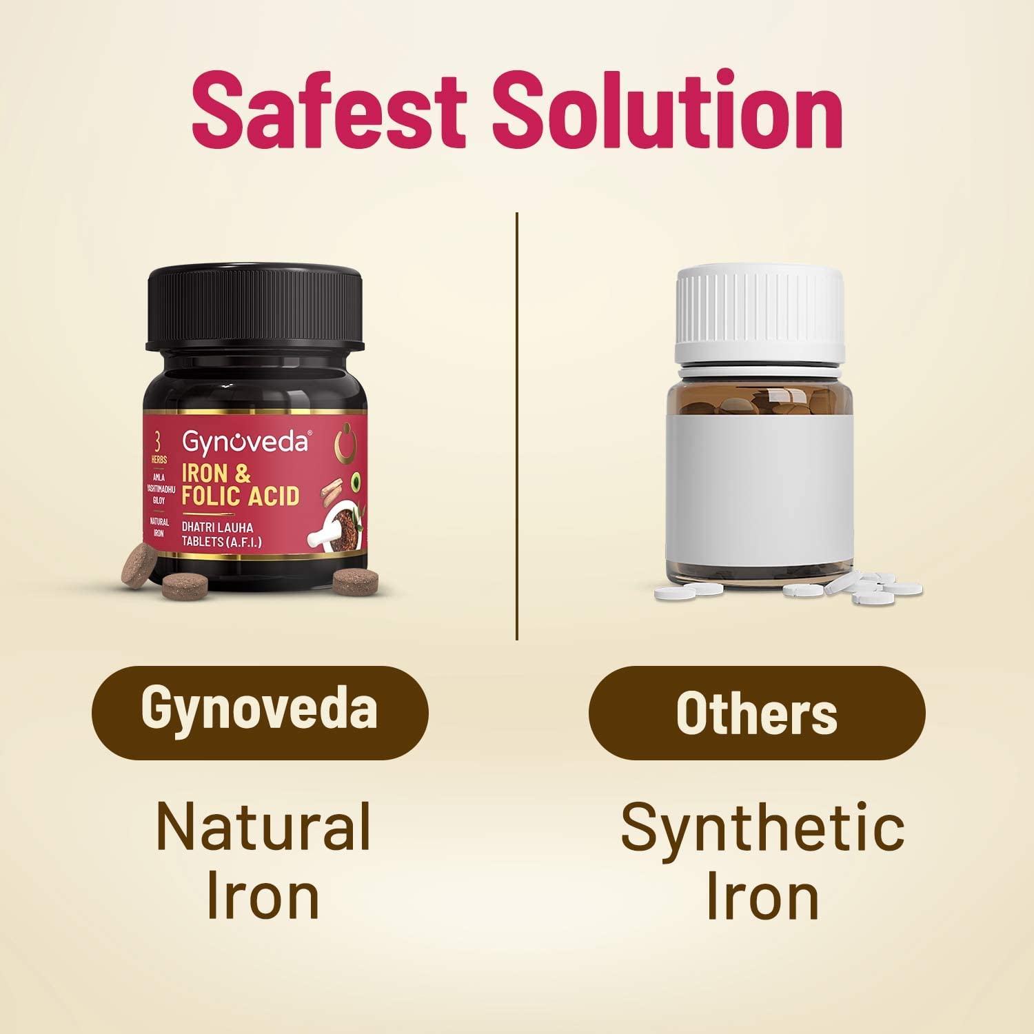 Uxa Gynoveda Iron Folic Acid Supplement | Ayurvedic Blood Builder for Hemoglobin Lost in Periods Uxa