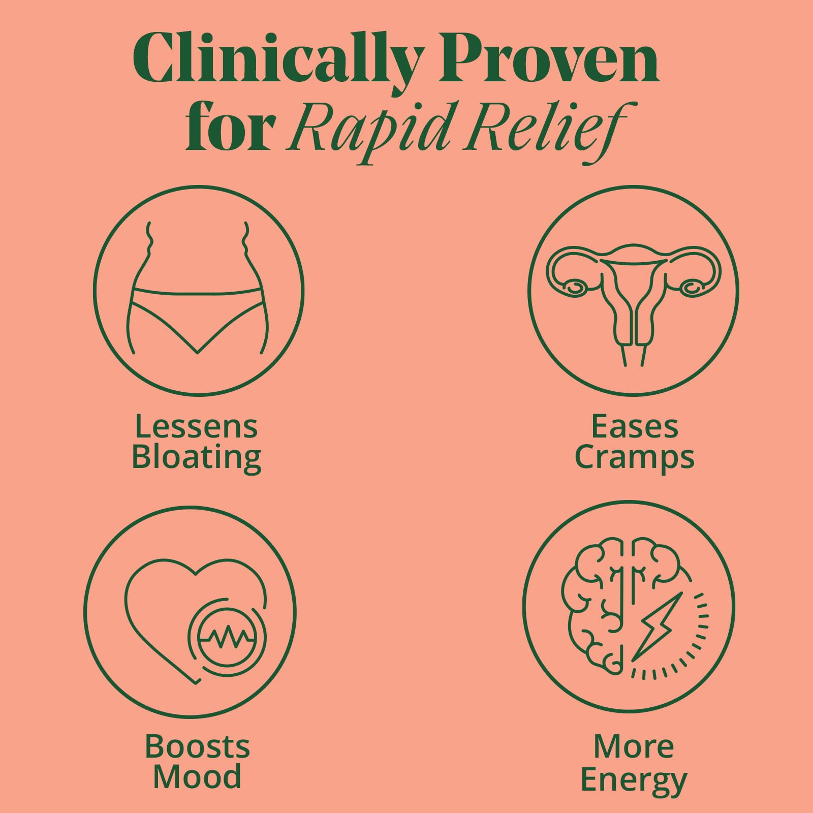 PMS & Period Relief - Menstrual Cramp Relief: No More Period Cramps, Mood Swings, or Bloating Semaine